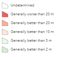 Assessed Accuracy