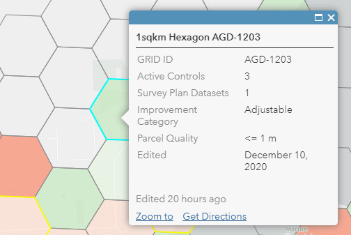 Hexagon Attributes