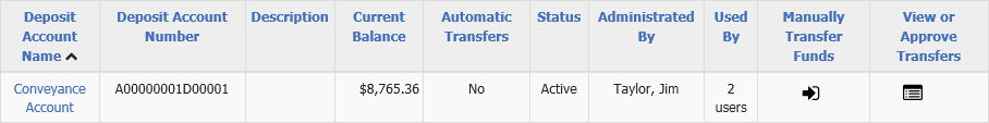 Active Deposit Account