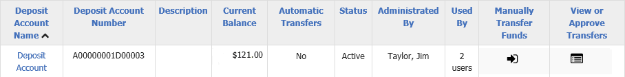 Active Deposit Account