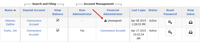 Account Management: Users