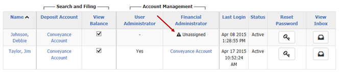 Account Management: Users