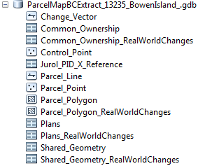 File Geodatabase Format