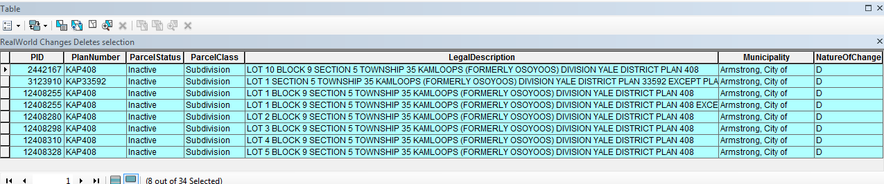 Real-World Changes – Parcel Deletions (Attribute Table View)