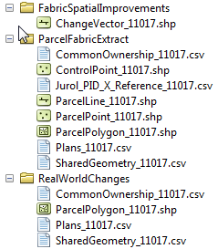 Shapefile Format