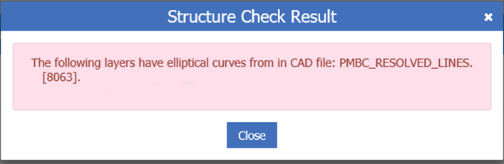 Elliptical curves validation check